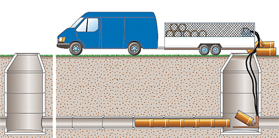 Maxi Line system